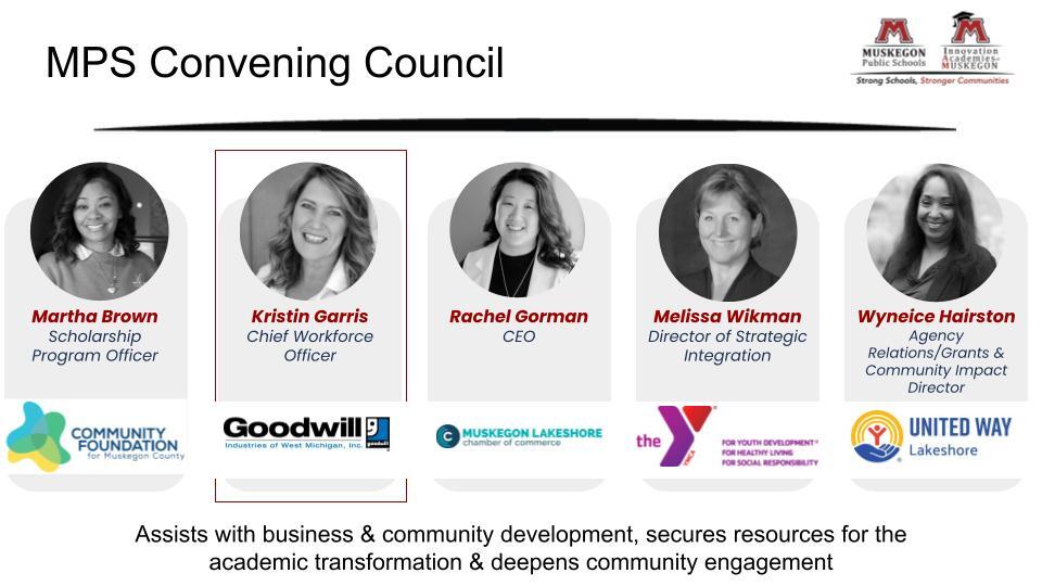 Convening Council Members